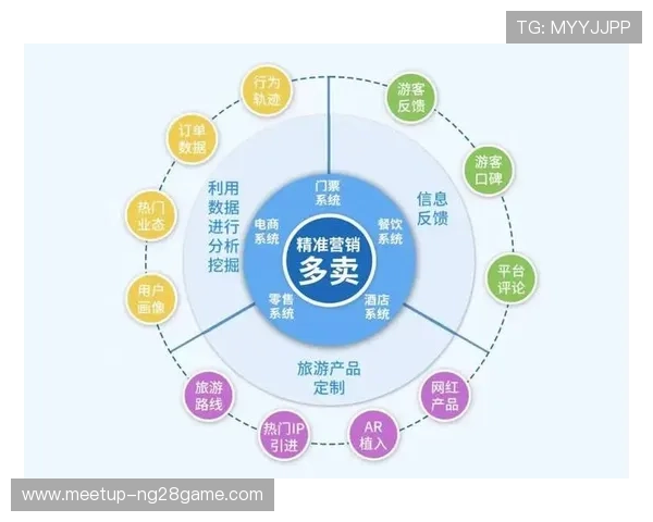 足球分析平台推荐哪个更精准更实用深入分析助你赢得更多胜利